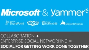 Yammer + Microsoft